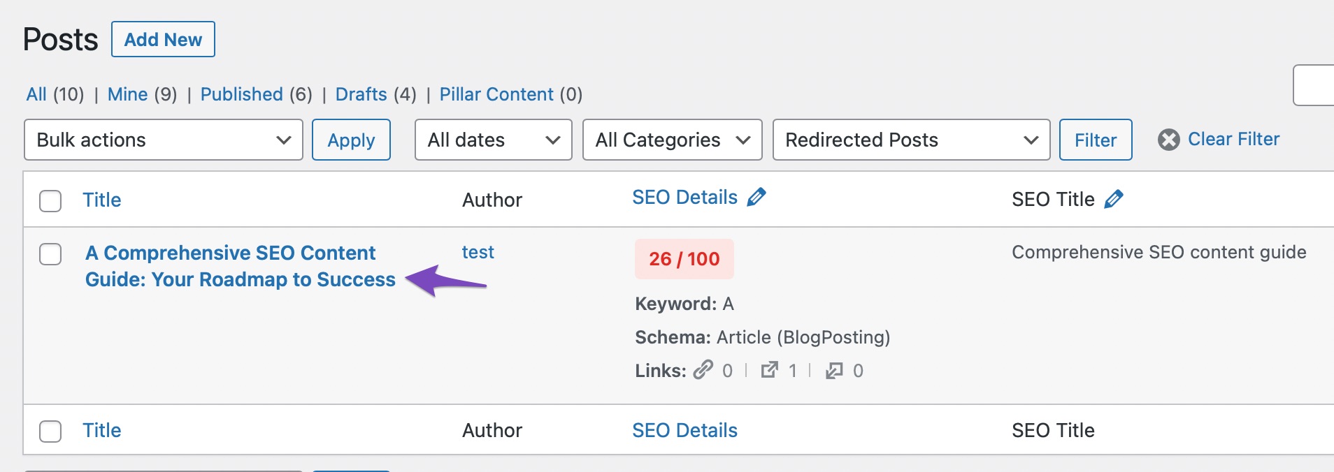 Redirected posts filtered by Rank Math